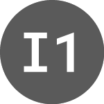 Logo of IDDAX 12X SHORT NC TR EO (DTF2).