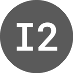Logo of IDDAX 2X SHORT NC TR EO (DTFU).