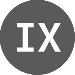Logo of IN XTMSCI EM CLITRASF (I6SY).