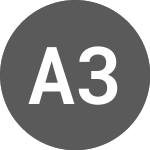 Logo of AFD0 368 PCT 12JAN46 368... (AFDFM).