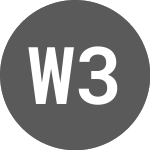 Logo of Wallonne 3250% until 06/... (BE0002922038).