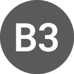 Logo of BPCE 3.5% 28/10/27 (BPCEB).