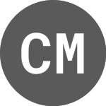 Logo of Credit Mutuel Arkea null (CMBVX).