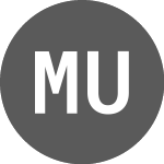 Logo of Multi Units Luxembourg (ENRG).