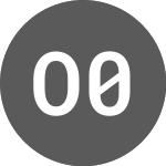 Logo of OAT 0 Pct 250570 CAC (FR0014001OB1).