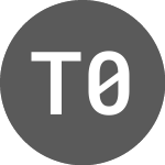 Logo of Treasury 0 625% Idx Lkd ... (GB00B3MYD345).