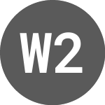 Logo of WT 2ASAW INAV (I2ASA).