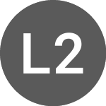 Logo of LS 2CRM INAV (I2CRM).