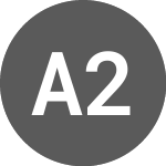 Logo of AMUNDI 2GOLD INAV (I2GOL).