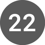 Logo of 21SHARE 2HOV INAV (I2HOV).