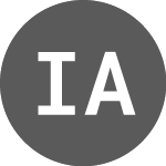 Logo of iShares AEX UCITS ETF (IAEX).