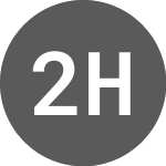 Logo of 21SHARE HODX INAV (IHODX).