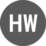 Logo of Hsbc WRD iNav (INWRD).