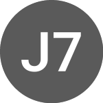 Logo of JMLFinanceLux 7% until 2... (JMLAA).