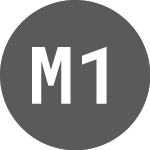 Logo of MMB 1.004%14apr25 (MMBK).