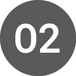 Logo of Orange 2.955% 24jul2028 (ORACB).