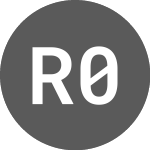 Logo of RATP 0.40% until 19dec36 (RABS).