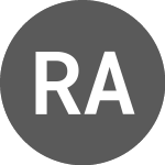 Logo of Region Auvergne Rara2.75... (RAUWM).