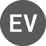 Logo of Euronext Veolia Environn... (SVED1).