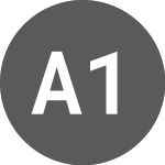 Logo of Achmea 1.625 (XS2484321950).