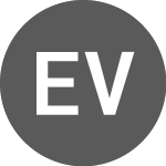 Logo of EGP vs Euro (EGPEUR).