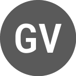 Logo of GHS vs Sterling (GHSGBP).