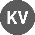 Logo of KMF vs Sterling (KMFGBP).
