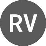 Logo of RWF vs Euro (RWFEUR).