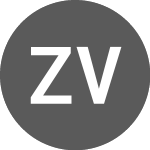 Logo of ZAR vs INR (ZARINR).