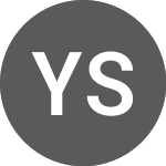 Logo of Y2 Solution (011690).