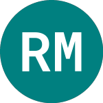 Logo of Rams Mtg.'a1'32 (03NT).