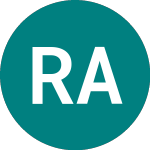 Logo of Rite Aid (0A6H).