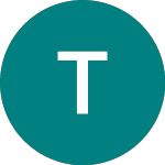 Logo of Tui (0ACY).