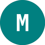 Logo of Medasys (0F7P).