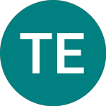 Logo of Tonna Electronique (0GAN).