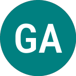 Logo of Gl Ag Eur-h Acc (0GGH).