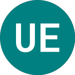 Logo of Ubs Etf Ftse 100 (0HCG).
