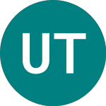 Logo of Uc Tr Balanced European ... (0HCW).