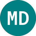 Logo of M1 Dd Ljubljana (0HMR).