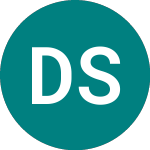 Logo of Dentsply Sirona (0I8F).
