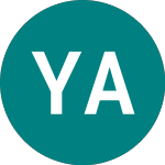 Logo of Yambolen Ad (0IIC).