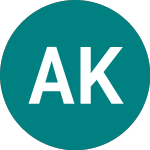 Logo of Asenova Krepost Ad (0IQM).