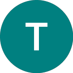 Logo of Teraplast (0JG3).