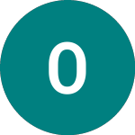 Logo of Oneok (0KCI).