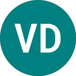 Logo of Vanguard Developed Marke... (0LME).