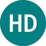 Logo of Hunter Douglas Nv (0LN5).