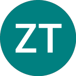 Logo of Zaklady Tluszczowe Krusz... (0LVF).
