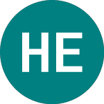 Logo of Harju Elekter As (0MDU).