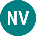Logo of N Varveris Moda Bagno (0MQS).