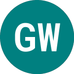 Logo of Gruppo Waste Italia (0NCG).